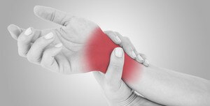 wrist Shop by Injury.jpg